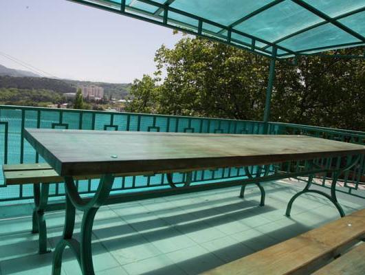 Pension "Kuban"